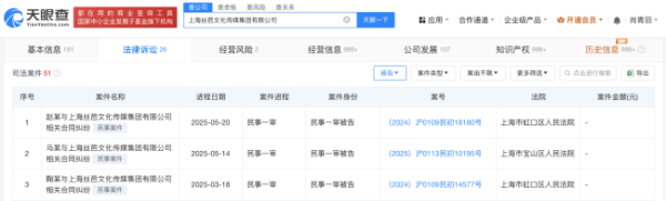 牛弘配资 丝芭传媒现存多个合同纠纷 原告包括鞠婧祎马玉灵