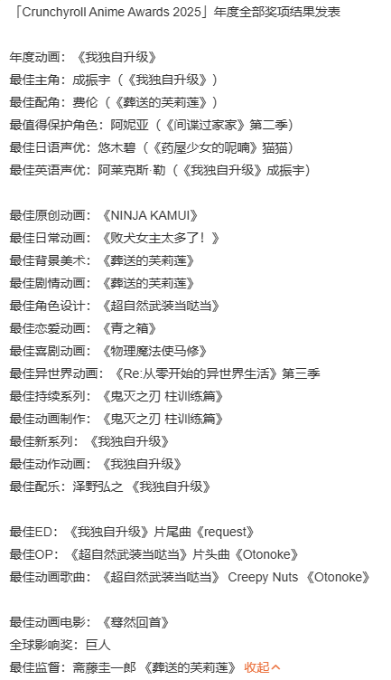 易倍策略 2024年度动画奖揭晓：《我独自升级》横扫六奖，咒术回战颗粒无收