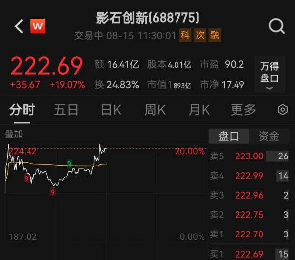 锦鲤配资 影石创始人“撒钱”犒劳团队