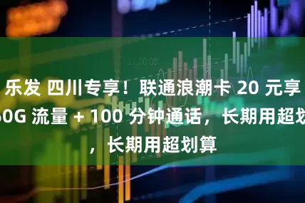 乐发 四川专享！联通浪潮卡 20 元享 160G 流量 + 100 分钟通话，长期用超划算